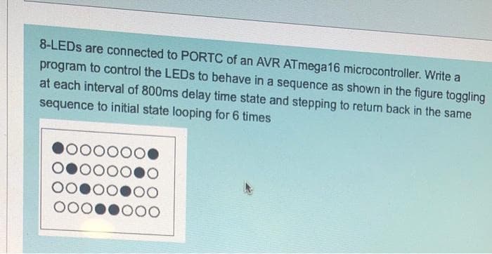 8-LEDS are connected to PORTC of an AVR ATmega16 microcontroller. Write a
program to control the LEDS to behave in a sequence as shown in the figure toggling
at each interval of 800ms delay time state and stepping to return back in the same
sequence to initial state looping for 6 times
00
