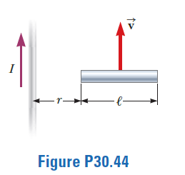 -r-
Figure P30.44
