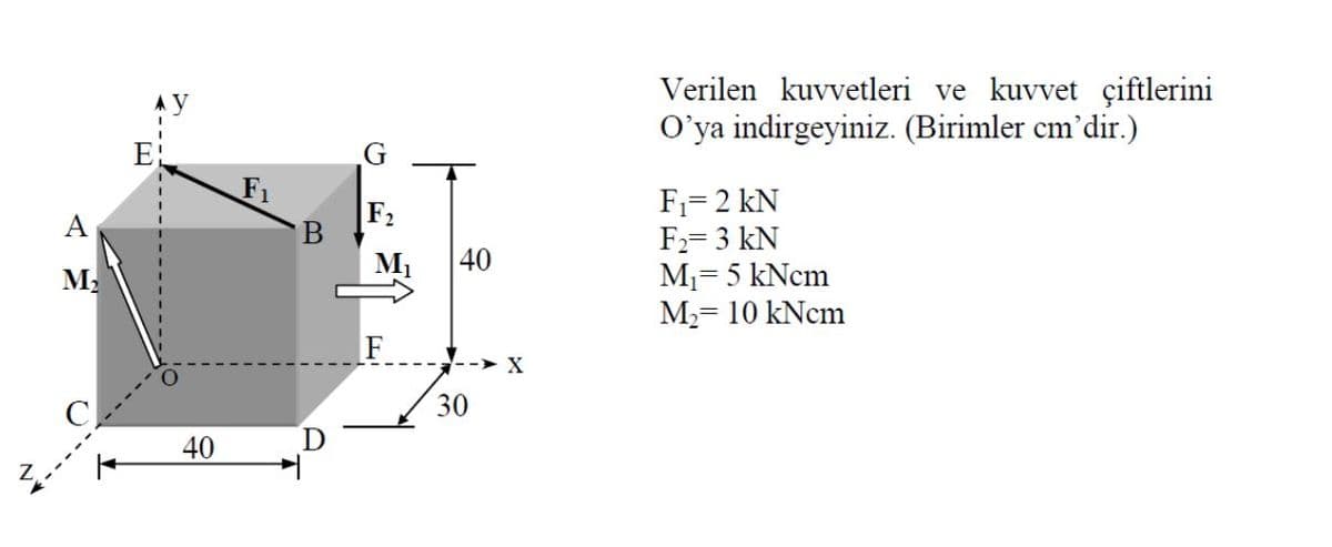 Verilen kuvvetleri ve kuvvet çiftlerini
O'ya indirgeyiniz. (Birimler cm'dir.)
E
F= 2 kN
F2= 3 kN
M1= 5 kNcm
М%3D 10 kNcm
F2
A
М
40
M:
F
C.
30
40
