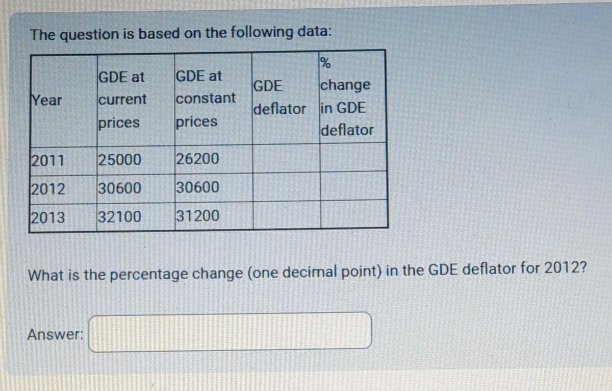 The question is based on the following data:
Year
2011
2012
2013
GDE at
current
prices
Answer:
25000
30600
32100
GDE at
constant
prices
26200
30600
31200
GDE
deflator
%
change
in GDE
deflator
What is the percentage change (one decimal point) in the GDE deflator for 2012?