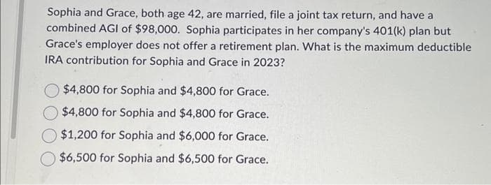 Sophia and Grace, both age 42, are married, file a joint tax return, and have a
combined AGI of $98,000. Sophia participates in her company's 401(k) plan but
Grace's employer does not offer a retirement plan. What is the maximum deductible
IRA contribution for Sophia and Grace in 2023?
$4,800 for Sophia and $4,800 for Grace.
$4,800 for Sophia and $4,800 for Grace.
$1,200 for Sophia and $6,000 for Grace.
$6,500 for Sophia and $6,500 for Grace.