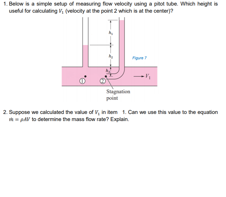 1. Below is a simple setup of measuring flow velocity using a pitot tube. Which height is
useful for calculating V, (velocity at the point 2 which is at the center)?
hị
h2
Figure 7
h3
Stagnation
point
2. Suppose we calculated the value of V, in item 1. Can we use this value to the equation
m = pAV to determine the mass flow rate? Explain.
