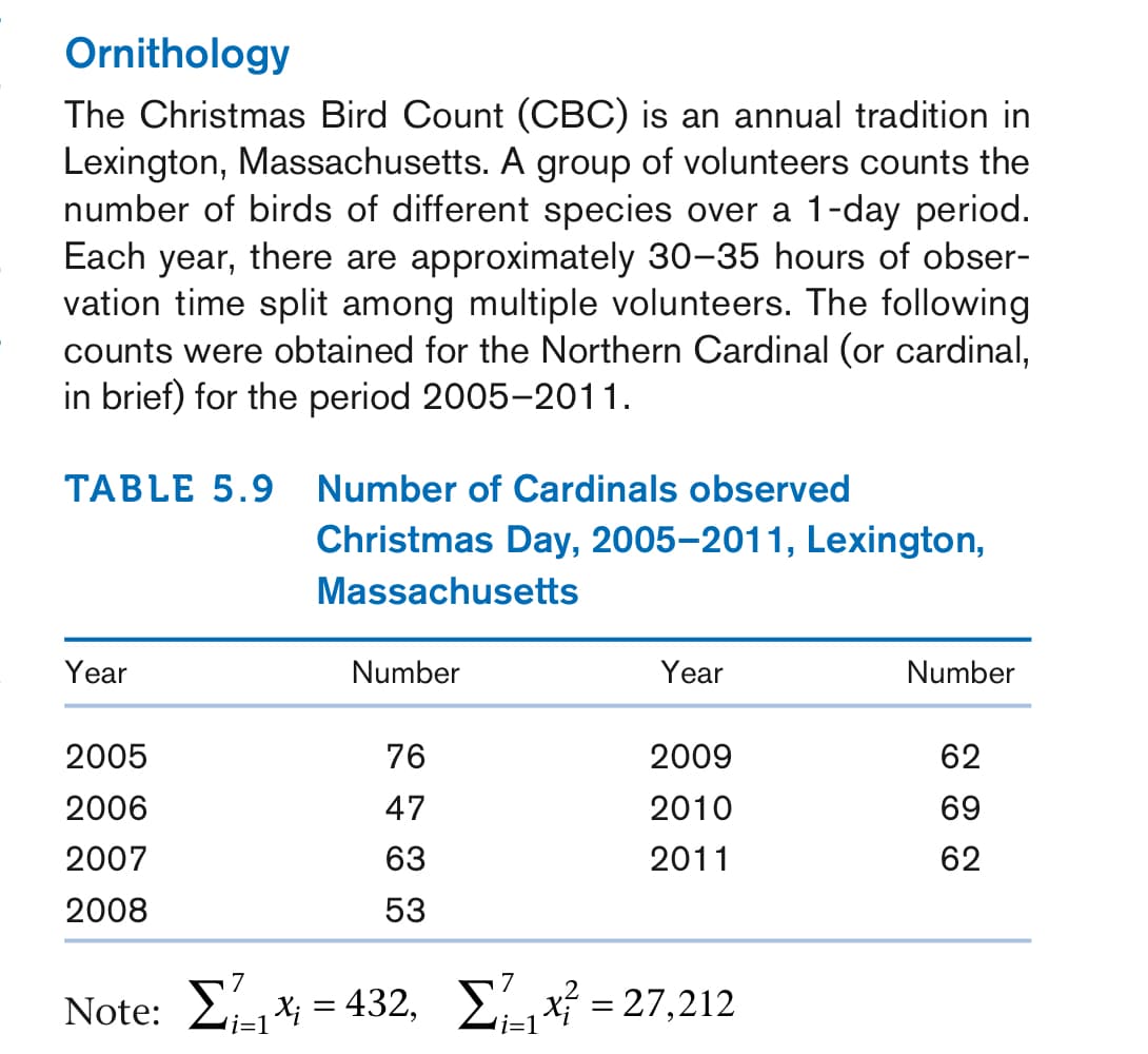 Ornithology
The Christmas Bird Count (CBC) is an annual tradition in
Lexington, Massachusetts. A group of volunteers counts the
number of birds of different species over a 1-day period.
Each year, there are approximately 30-35 hours of obser-
vation time split among multiple volunteers. The following
counts were obtained for the Northern Cardinal (or cardinal,
in brief) for the period 2005-2011.
TABLE 5.9 Number of Cardinals observed
Year
2005
2006
2007
2008
Christmas Day, 2005-2011, Lexington,
Massachusetts
Number
76
47
63
53
Year
2009
2010
2011
Note: Σ * = 432, Σx = 27,212
i=1
Number
62
69
62