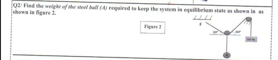 Q2/ Find the weight of the steel ball (A) required to keep the system in equilibrium state as shown in as
shown in figure 2.
F
Figure 2
30
60
50 N
