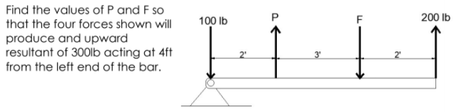 Find the values of P and F so
that the four forces shown will
200 lb
100 lb
produce and upward
resultant of 300lb acting at 4ft
from the left end of the bar.
2'
2'
