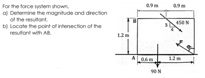 0.9 m
0.9 m
For the force system shown,
a) Determine the magnitude and direction
of the resultant.
450 N
3
b) Locate the point of intersection of the
resultant with AB.
1.2 m
A 0.6 m
1.2 m
90 N
