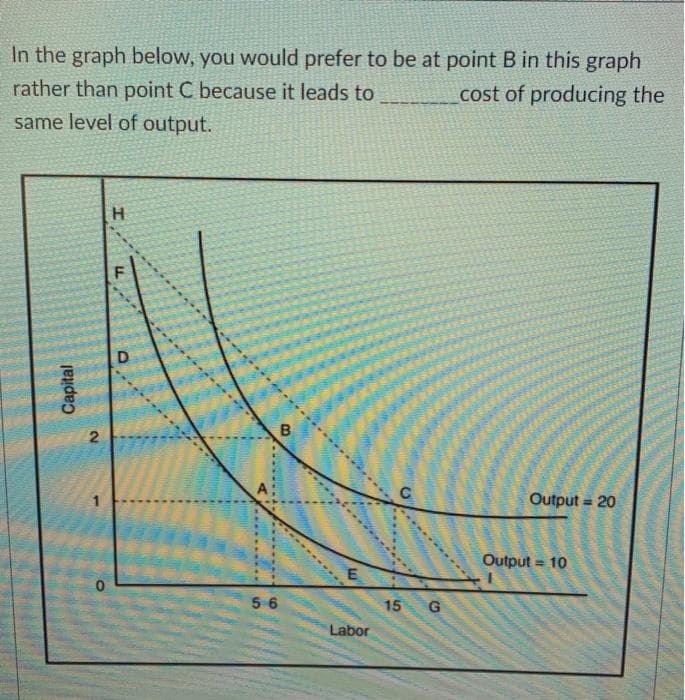 In the graph below, you would prefer to be at point B in this graph
rather than point C because it leads to
cost of producing the
same level of output.
Capital
2
H
F
D
A
B
56
E
Labor
с
15
G
Output = 20
Output = 10