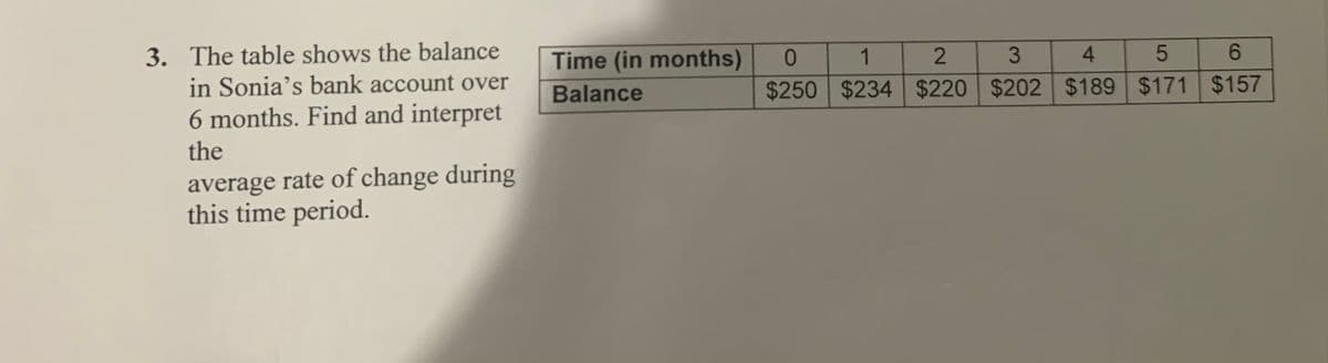 3. The table shows the balance
Time (in months)
1
3.
4.
6.
in Sonia's bank account over
6 months. Find and interpret
Balance
$250 $234 $220 $202 $189 $171 $157
the
average rate of change during
this time period.
