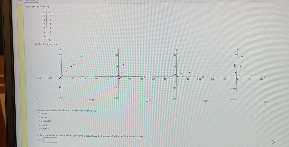 Consider the following.
-2
18
-1
9.
1
1
-2
2.
-1
4
4
11
(a) Plot the given points.
y
y
20
20
20
20
10
fo
10
10
-20
- 10
10
20
20
-10
10
20
20
-10
10
20
20
-10
10
20
- 10
- 10
-10
-10-
-20
-20
-20
-20
(b) Determine what type of function best models the data.
O linear
O power
O quadratic
O cubic
O quartic
(c) Find the equation that is the best fit for the data. (Round all numerical values to four decimal places.)
y(x) 3=
