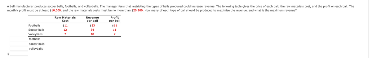 A ball manufacturer produces soccer balls, footballs, and volleyballs. The manager feels that restricting the types of balls produced could increase revenue. The following table gives the price of each ball, the raw materials cost, and the profit on each ball. The
monthly profit must be at least $10,000, and the raw materials costs must be no more than $20,900. How many of each type of ball should be produced to maximize the revenue, and what is the maximum revenue?
Raw Materials
Cost
Revenue
Profit
per ball
per ball
Footballs
$11
$33
$11
Soccer balls
12
34
11
Volleyballs
7
18
7
footballs
soccer balls
volleyballs
$
