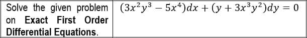 Solve the given problem (3x²y3 – 5x*)dx + (y + 3x³y²)dy = 0
on Exact First Order
Differential Equations.
|
