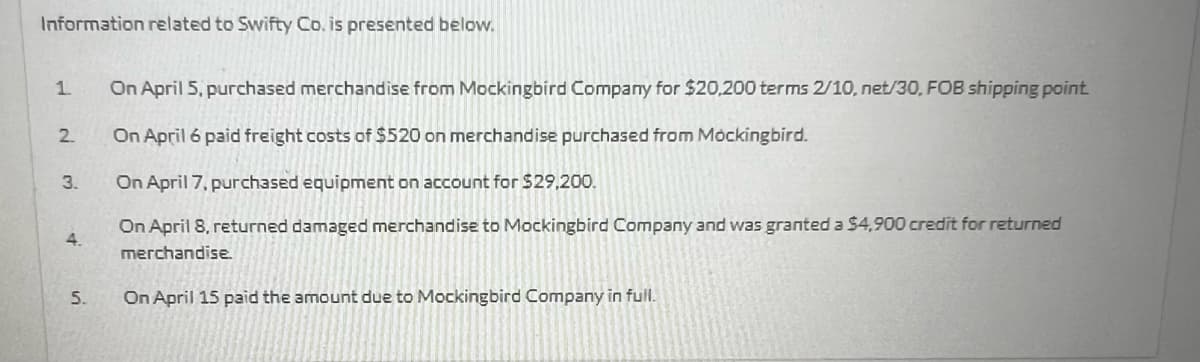 Information related to Swifty Co. is presented below.
1
2.
3.
5.
On April 5, purchased merchandise from Mockingbird Company for $20,200 terms 2/10, net/30, FOB shipping point.
On April 6 paid freight costs of $520 on merchandise purchased from Mockingbird.
On April 7, purchased equipment on account for $29,200.
On April 8, returned damaged merchandise to Mockingbird Company and was granted a $4,900 credit for returned
merchandise.
On April 15 paid the amount due to Mockingbird Company in full.