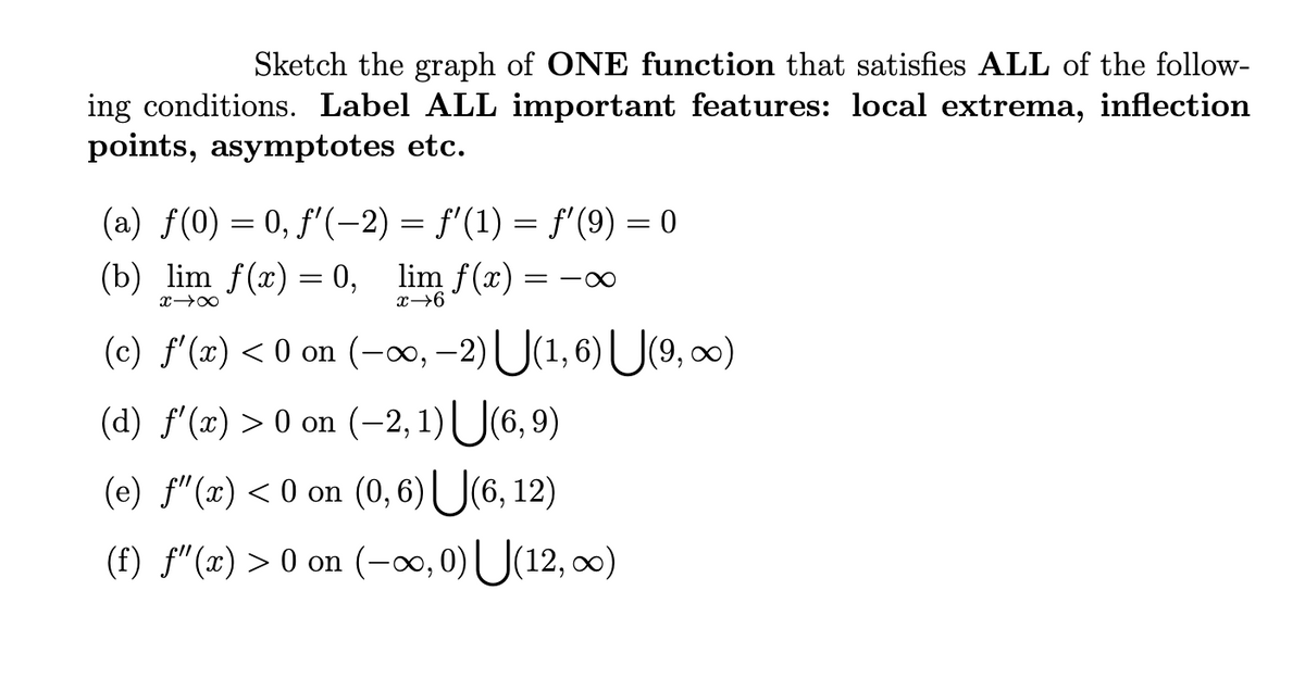 Sketch the graph of ONE function that satisfies ALL of the follow-
ing conditions. Label ALL important features: local extrema, inflection
points, asymptotes etc.
(a) ƒ(0) = 0, ƒ'(−2) = ƒ'(1) = f'(9) = 0
(b) lim f(x) = 0,
lim f(x) =
x →∞
x 6
(c) f'(x) <0 on (-∞, -2) U(1,6) U(9, ∞)
(d) f'(x) > 0 on (-2, 1) (6,9)
(e) ƒ"(x) < 0 on (0,6) U(6, 12)
(f) ƒ"(x) > 0 on (-∞,0) U(12, ∞)
=10