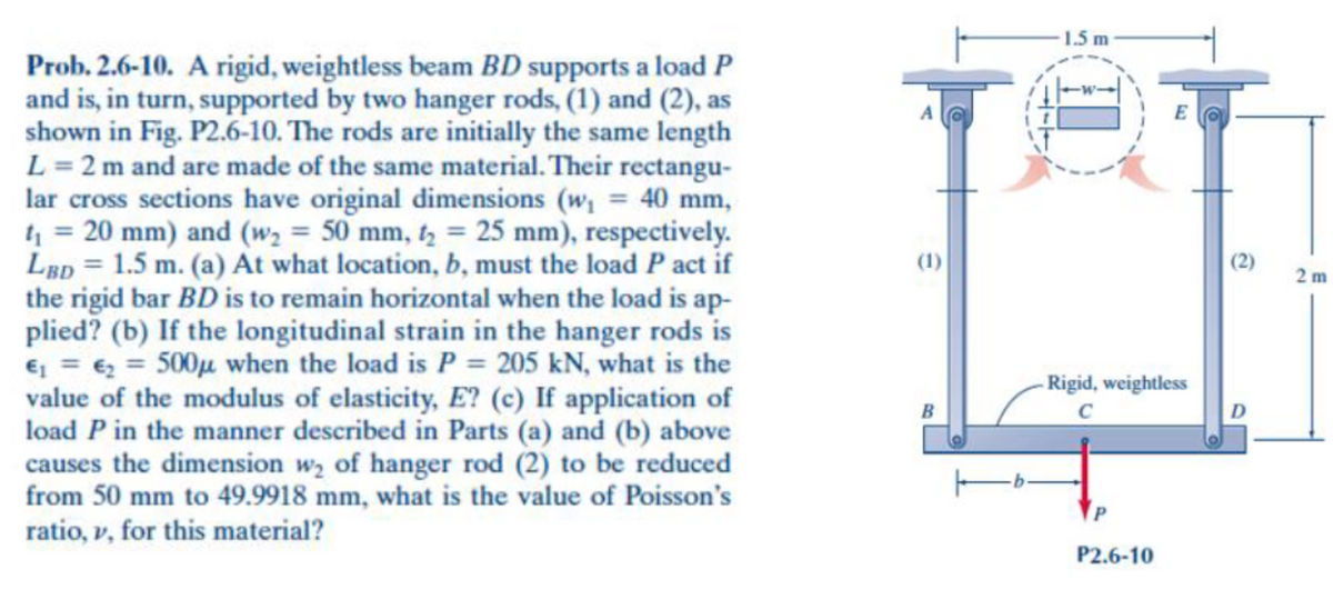 Prob. 2.6-10. A rigid, weightless beam BD supports a load P
and is, in turn, supported by two hanger rods, (1) and (2), as
shown in Fig. P2.6-10. The rods are initially the same length
L = 2 m and are made of the same material. Their rectangu-
lar cross sections have original dimensions (w₁ = 40 mm,
t₁ = 20 mm) and (w₂ = 50 mm, 2 = 25 mm), respectively.
LBD = 1.5 m. (a) At what location, b, must the load P act if
the rigid bar BD is to remain horizontal when the load is ap-
plied? (b) If the longitudinal strain in the hanger rods is
€₁= €₂ = 500μ when the load is P = 205 kN, what is the
value of the modulus of elasticity, E? (c) If application of
load P in the manner described in Parts (a) and (b) above
causes the dimension w₂ of hanger rod (2) to be reduced
from 50 mm to 49.9918 mm, what is the value of Poisson's
ratio, v, for this material?
B
-1.5 m
E
Rigid, weightless
с
P2.6-10
2
D
2m