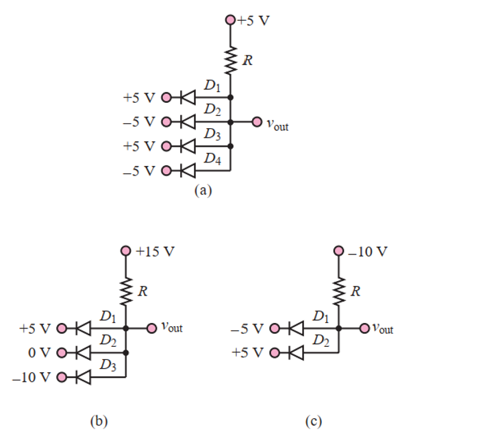 Q+5 V
R
D1
+5 V OK
D2
-5 V OK
Vout
D3
+5 V OK
D4
-5 VOK
+15 V
(a)
Q-10 V
R
R
D1
D1
+5 V OK
- Vout
-5 V OK
-Vout
D2
D2
OVOK
+5 V OK
D3
-10 VOK
(b)
(c)