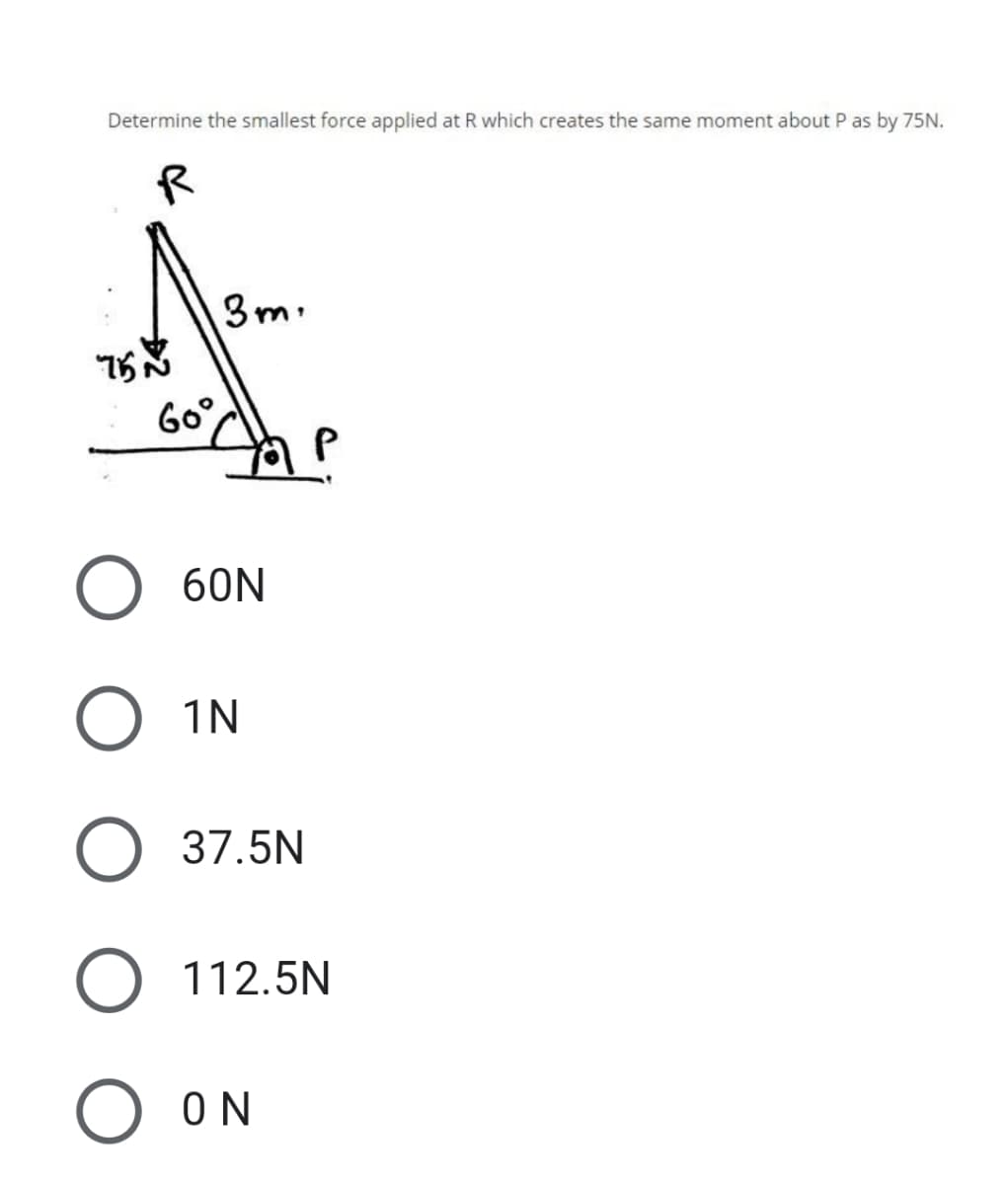 Determine the smallest force applied at R which creates the same moment about P as by 75N.
3m.
Go°,
60N
O 1N
37.5N
112.5N
O ON
