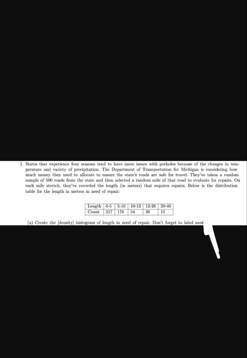 1. States that experience four seasons tend to have more issues with potholes because of the changes in tem-
perature and variety of precipitation. The Department of Transportation for Michigan is considering how
much money they need to allocate to ensure the state's roads are safe for travel. They've taken a random
sample of 500 roads from the state and then selected a random mile of that road to evaluate for repairs. On
each mile stretch, they've recorded the length (in meters) that requires repairs. Below is the distribution
table for the length in meters in need of repair:
Length 0-5 5-10 10-12 12-20 20-40
Count 217 176 54 38 15
(a) Create the [density] histogram of length in need of repair. Don't forget to label axes
