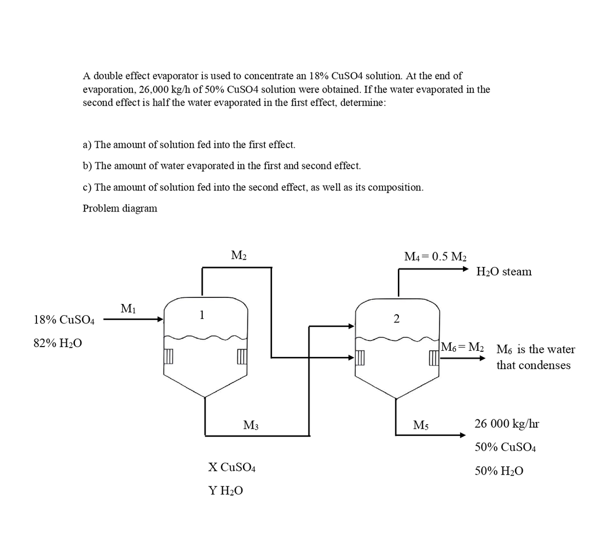 A double effect evaporator is used to concentrate an 18% CuSO4 solution. At the end of
evaporation, 26,000 kg/h of 50% CuSO4 solution were obtained. If the water evaporated in the
second effect is half the water evaporated in the first effect, determine:
a) The amount of solution fed into the first effect.
b) The amount of water evaporated in the first and second effect.
c) The amount of solution fed into the second effect, as well as its composition.
Problem diagram
18% CuSO4
82% H₂O
M₁
M₂
M3
X CuSO4
Y H₂O
A
2
M4 = 0.5 M₂
M5
H₂O steam
M6 M2 M6 is the water
that condenses
26 000 kg/hr
50% CuSO4
50% H2₂O