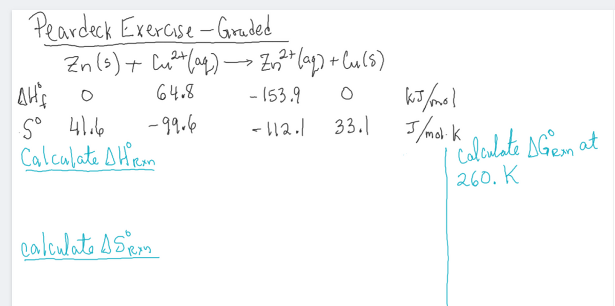 Peardeck Exercise-Graded
Zn(s)+ Cu (ap)
Znt ap) + Cu ls)
64.8
- 153.9
S° 41.6
- 99.6
- 112.1
33.1
Calcalate AHiron
Caloulate AGem at
260. K
calculate ASem
