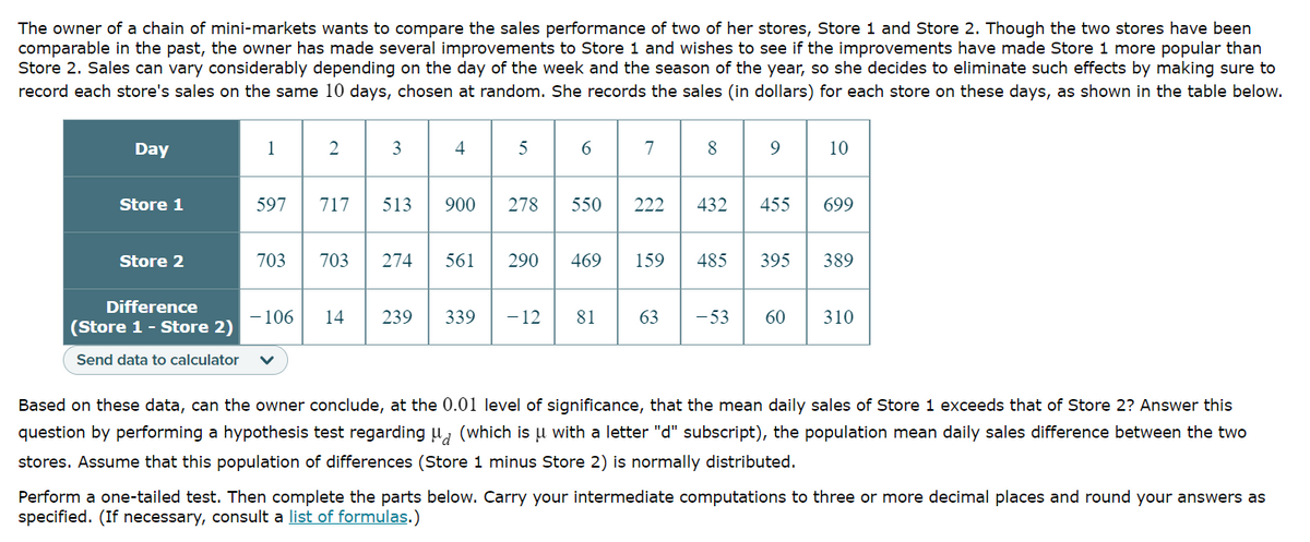 The owner of a chain of mini-markets wants to compare the sales performance of two of her stores, Store 1 and Store 2. Though the two stores have been
comparable in the past, the owner has made several improvements to Store 1 and wishes to see if the improvements have made Store 1 more popular than
Store 2. Sales can vary considerably depending on the day of the week and the season of the year, so she decides to eliminate such effects by making sure to
record each store's sales on the same 10 days, chosen at random. She records the sales (in dollars) for each store on these days, as shown in the table below.
Day
1
3
4
7
10
Store 1
597
717
513
900
278
550
222
432
455
699
Store 2
703
703
274
561
290
469
159
485
395
389
Difference
– 106
14
239
339
-12
81
63
- 53
60
310
(Store 1 - Store 2)
Send data to calculator
Based on these data, can the owner conclude, at the 0.01 level of significance, that the mean daily sales of Store 1 exceeds that of Store 2? Answer this
question by performing a hypothesis test regarding µ, (which is u with a letter "d" subscript), the population mean daily sales difference between the two
stores. Assume that this population of differences (Store 1 minus Store 2) is normally distributed.
Perform a one-tailed test. Then complete the parts below. Carry your intermediate computations to three or more decimal places and round your answers as
specified. (If necessary, consult a list of formulas.)
