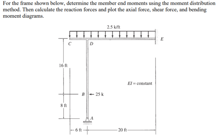 For the frame shown below, determine the member end moments using the moment distribution
method. Then calculate the reaction forces and plot the axial force, shear force, and bending
moment diagrams.
2.5 k/ft
E
D
16 ft
El = constant
B+ 25 k
8 ft
Fon+
- 6 ft --
– 20 ft-
