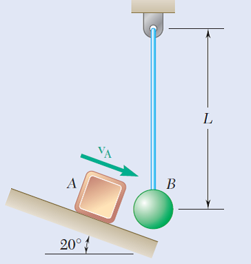 VA
20°
