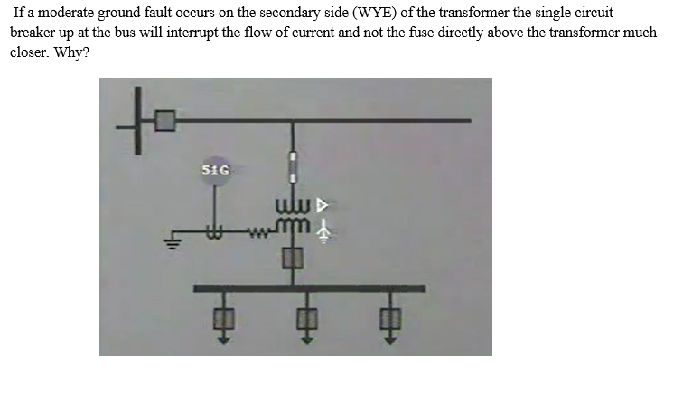 If a moderate ground fault occurs on the secondary side (WYE) of the transformer the single circuit
breaker up at the bus will interrupt the flow of current and not the fuse directly above the transformer much
closer. Why?
to
51G
