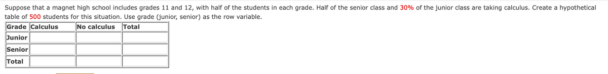 Suppose that a magnet high school includes grades 11 and 12, with half of the students in each grade. Half of the senior class and 30% of the junior class are taking calculus. Create a hypothetical
table of 500 students for this situation. Use grade (junior, senior) as the row variable.
Grade Calculus
No calculus Total
Junior
Senior
Total