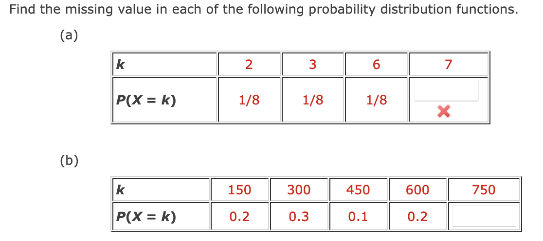 Find the missing value in each of the following probability distribution functions.
(a)
(b)
k
P(X = k)
k
P(X= k)
2
1/8
150
0.2
3
1/8
300
0.3
6
1/8
450
0.1
600
0.2
7
X
750