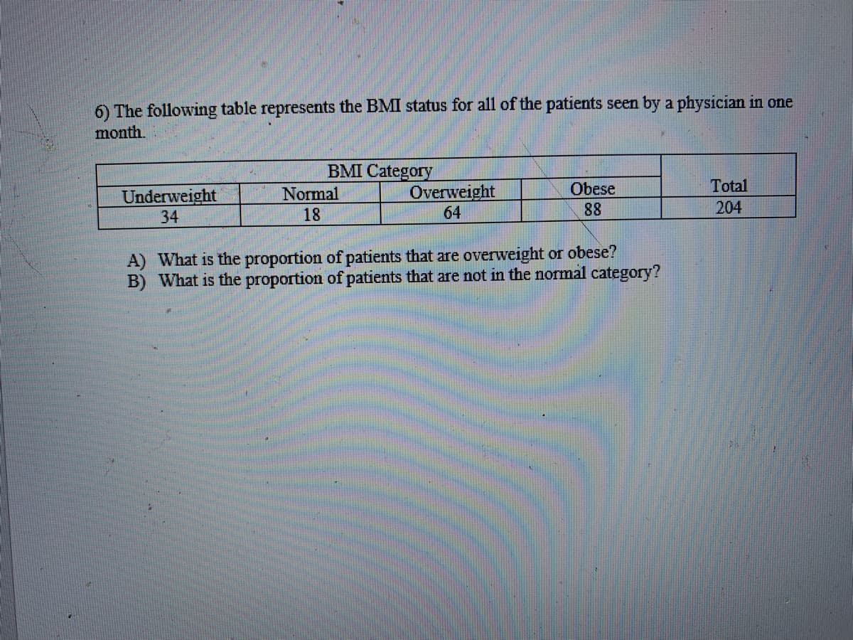 6) The following table represents the BMI status for all of the patients seen by a physician in one
month.
BMI Category
Obese
Total
Overweight
64
Normal
Underweight
34
18
88
204
A) What is the proportion of patients that are overweight or obese?
B) What is the proportion of patients that are not in the normal category?
