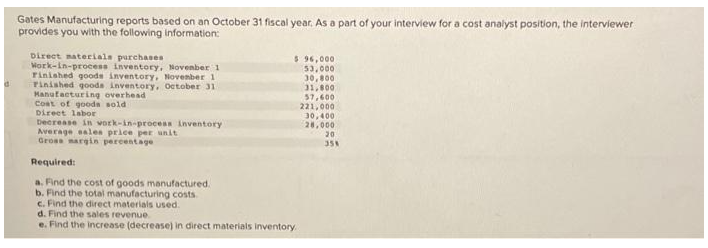 d
Gates Manufacturing reports based on an October 31 fiscal year. As a part of your interview for a cost analyst position, the interviewer
provides you with the following information:
Direct materials purchases
Work-in-process inventory, November 1
Finished goods inventory, November 1
Finished goods inventory, October 31
Manufacturing overhead
Cost of goods sold
Direct labor
Decrease in work-in-process inventory
Average sales price per unit
Gross margin percentage
$ 96,000
53,000
30,800
31,800
57,600
221,000
Required:
a. Find the cost of goods manufactured.
b. Find the total manufacturing costs.
c. Find the direct materials used.
d. Find the sales revenue.
e. Find the increase (decrease) in direct materials inventory.
30,400
28,000
20
35%