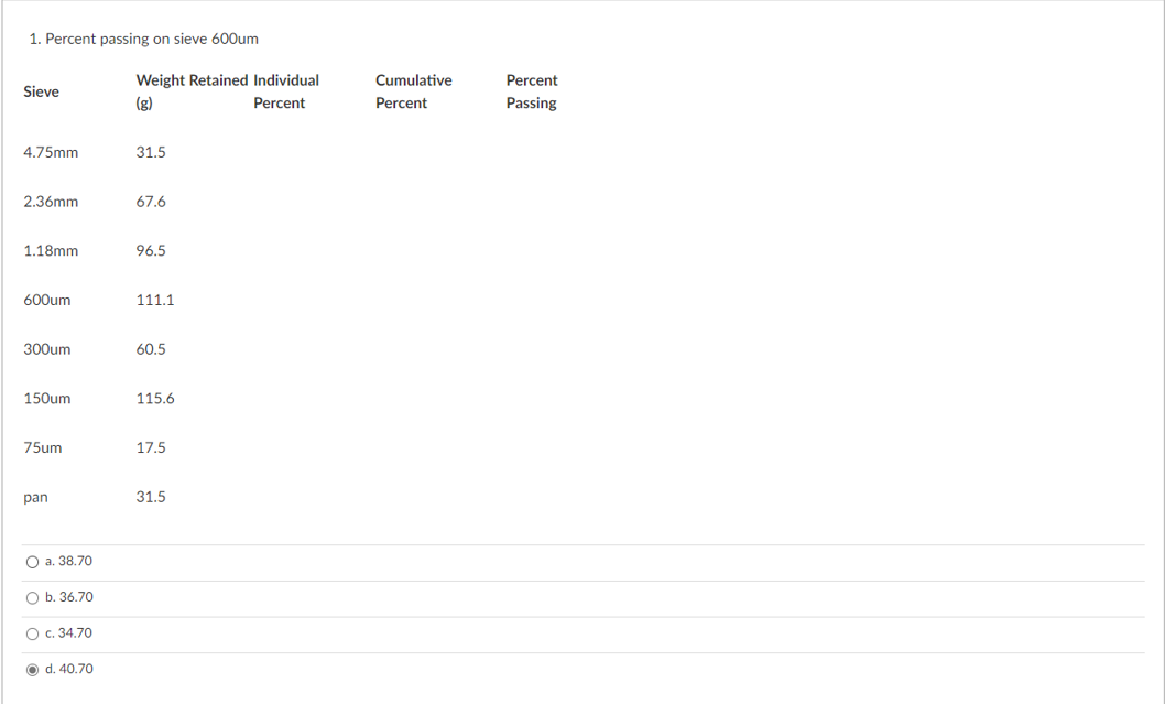 1. Percent passing on sieve 600um
Weight Retained Individual
Cumulative
Percent
Sieve
(g)
Percent
Percent
Passing
4.75mm
31.5
2.36mm
67.6
1.18mm
96.5
600um
111.1
300um
60.5
150um
115.6
75um
17.5
pan
31.5
O a. 38.70
O b. 36.70
O c. 34.70
O d. 40.70
