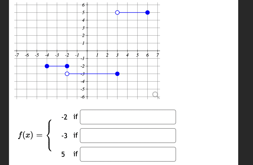 -6
-5 -4 -3
●
f(x) =
-{
=
-2 -1
● O
-2 if
-3 if
5 if
6
5
4
3
2
1
-1
-2
-3
-4
-5
2 3
●
4
5
6 7