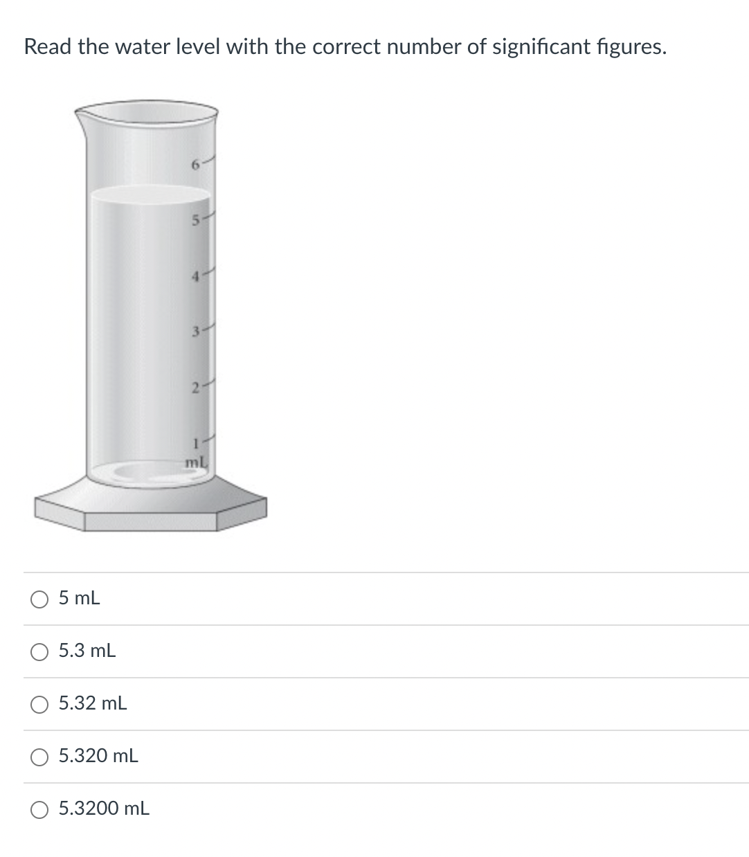 Read the water level with the correct number of significant figures.
5 mL
5.3 mL
5.32 mL
5.320 mL
5.3200 mL
5-
3
2-
ml