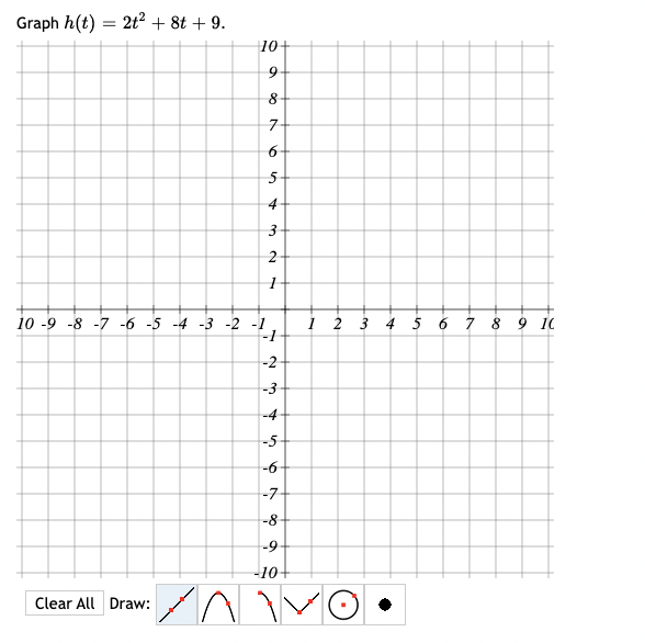 Graph h(t) = 2t² + 8t + 9.
10+
9
8
7
6-
Clear All Draw:
5
4
3
2
1
10 -9 -8 -7 -6 -5 -4 -3 -2 -1
-2
-3
-4
-5
-6
-7
-8
-9
-10+
1 2 3 4 5 6 7 8 9 10
XV