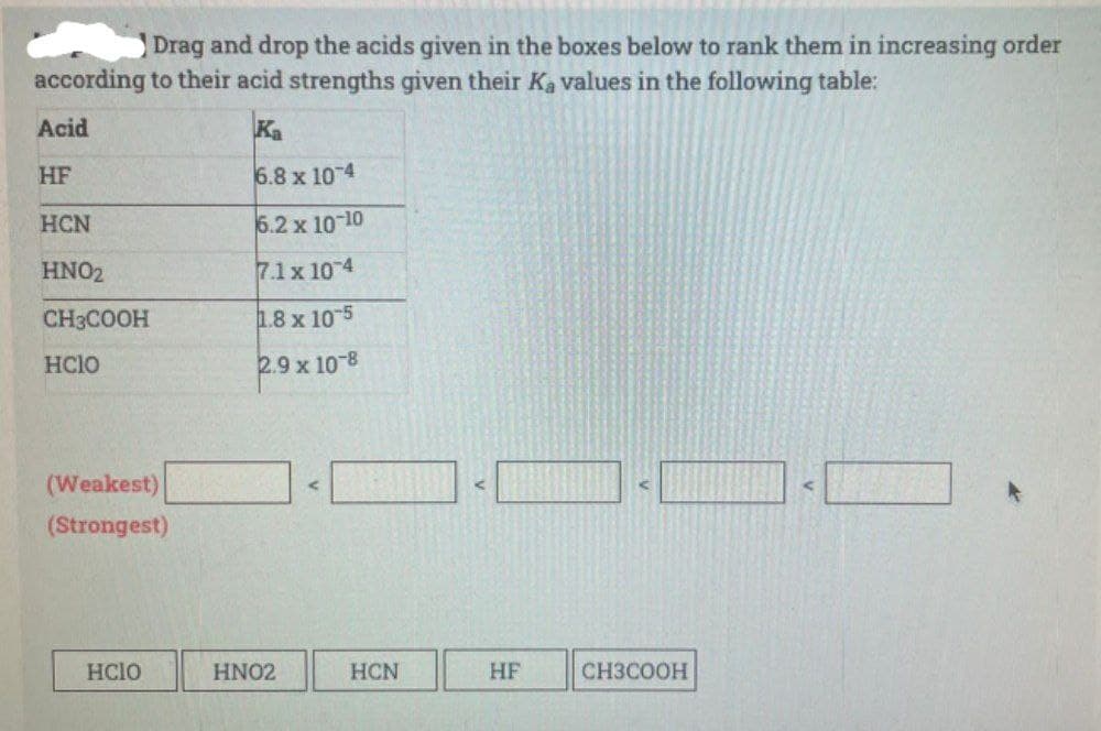 Drag and drop the acids given in the boxes below to rank them in increasing order
according to their acid strengths given their Ka values in the following table:
Acid
Ka
HF
6.8 x 10 4
HCN
6.2 x 10-10
HNO2
7.1 x 10 4
CH3COOH
1.8 x 10-5
HCIO
2.9 x 10-8
(Weakest)
(Strongest)
HCIO
HNO2
НCN
HF
CH3COOH
