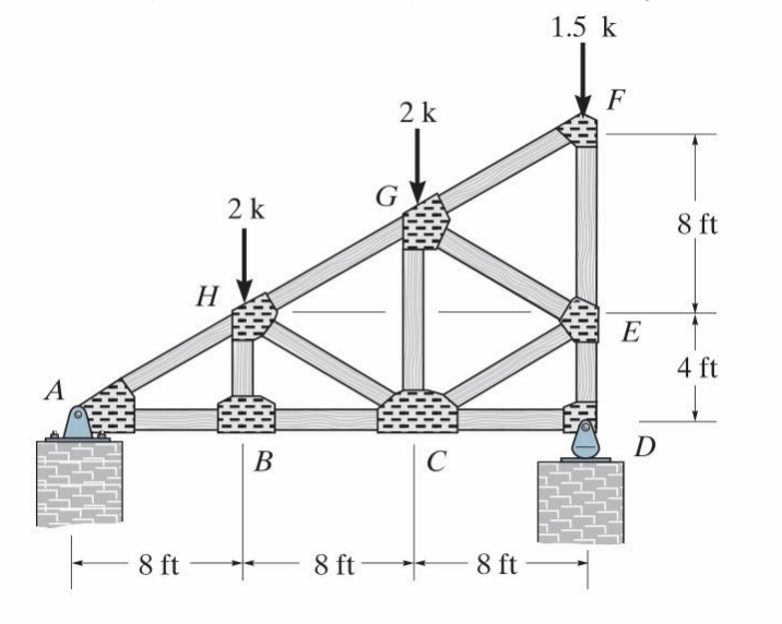 A
8 ft
H
2 k
B
8 ft-
2 k
G
C
8 ft
1.5 k
F
E
D
8 ft
4 ft