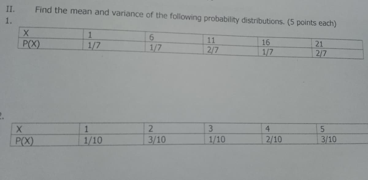 II.
Find the mean and variance of the following probability distributions. (5 points each)
1.
1.
P(X)
11
16
1/7
1/7
2/7
21
1/7
2/7
1
3
4.
P(X)
1/10
3/10
1/10
2/10
3/10
