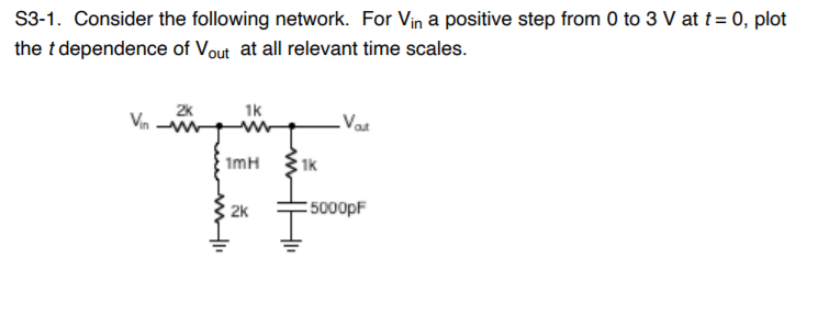 S3-1. Consider the following network. For Vin a positive step from 0 to 3 V at t = 0, plot
the t dependence of Vout at all relevant time scales.
1k
2k
Vin w
Vat
1mH
1k
2k
5000pF
