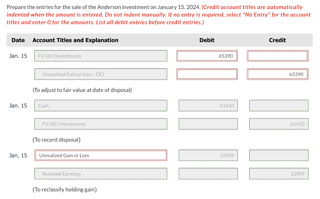 Prepare the entries for the sale of the Anderson investment on January 15, 2024. (Credit account titles are automatically
indented when the amount is entered. Do not indent manually. If no entry is required, select "No Entry" for the account
titles and enter O for the amounts. List all debit entries before credit entries.)
Date Account Titles and Explanation
Jan. 15
Jan. 15
Jan. 15
FV-OCI Investments
Unrealized Gain or Loss - OCI
(To adjust to fair value at date of disposal)
Cash
FV-OCI Investments
(To record disposal)
Unrealized Gain or Loss
Retained Earnings
(To reclassify holding gain)
Debit
65390
61410
12909
Credit
65390
61410
12909