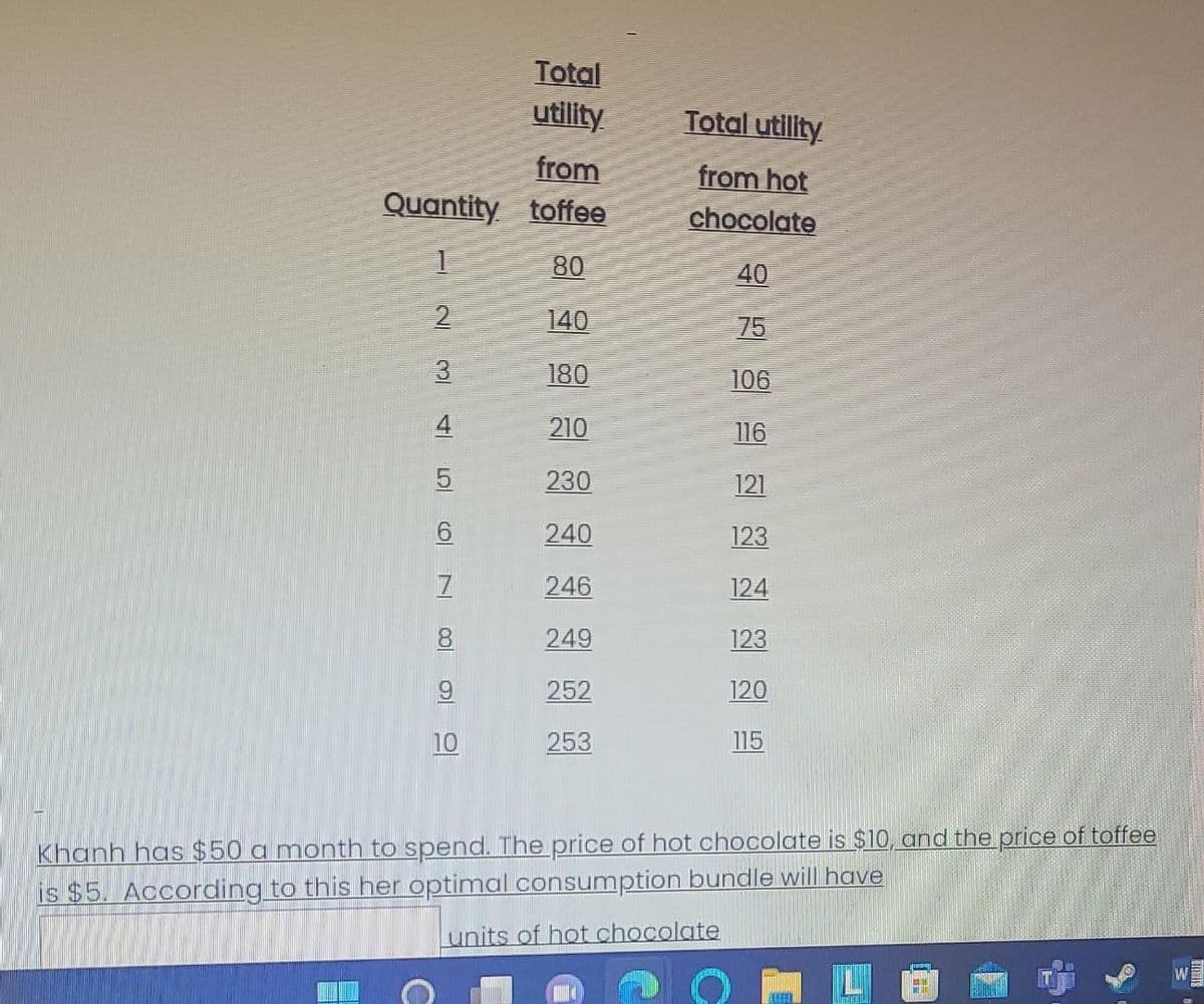 Quantity
1
2
IN
3
col
7
9
10
Total
utility
from
toffee
80
140
180
210
230
240
246
249
252
253
Total utility
from hot
chocolate
40
75
106
116
121
123
124
123
120
115
Khanh has $50 a month to spend. The price of hot chocolate is $10, and the price of toffee
is $5. According to this her optimal consumption bundle will have
units of hot chocolate
[TR]