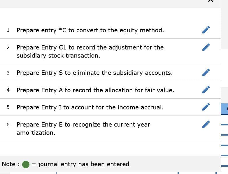 1
2 Prepare Entry C1 to record the adjustment for the
subsidiary stock transaction.
3
4
Prepare entry *C to convert to the equity method.
6
Prepare Entry S to eliminate the subsidiary accounts.
Prepare Entry A to record the allocation for fair value.
5 Prepare Entry I to account for the income accrual.
Prepare Entry E to recognize the current year
amortization.
Note :
= journal entry has been entered
K