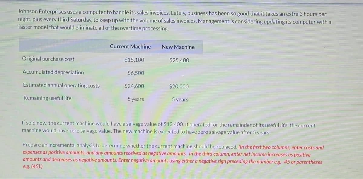 Johnson Enterprises uses a computer to handle its sales invoices. Lately, business has been so good that it takes an extra 3 hours per
night, plus every third Saturday, to keep up with the volume of sales invoices. Management is considering updating its computer with a
faster model that would eliminate all of the overtime processing.
Original purchase cost.
Accumulated depreciation
Estimated annual operating costs
Remaining useful life
Current Machine
$15,100
$6,500
$24,600
5 years
New Machine
$25,400
$20,000
5 years
If sold now, the current machine would have a salvage value of $13,400. If operated for the remainder of its useful life, the current
machine would have zero salvage value. The new machine is expected to have zero salvage value after 5 years.
Prepare an incremental analysis to determine whether the current machine should be replaced. (In the first two columns, enter costs and
expenses as positive amounts, and any amounts received as negative amounts. In the third column, enter net income increases as positive
amounts and decreases as negative amounts. Enter negative amounts using either a negative sign preceding the number e.g. -45 or parentheses
e.g. (45).)