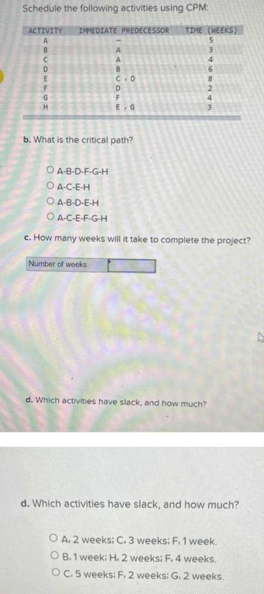 Schedule the following activities using CPM:
ACTIVITY IMMEDIATE PREDECESSOR TIME (WEEKS)
A
5
B
A
3
C
A
4
D
B
6
E
C.D
8
F
D
2
G
F
4
H
E G
b. What is the critical path?
O A-B-D-F-G-H
O A-C-E-H
O A-B-D-E-H
O A-C-E-F-G-H
c. How many weeks will it take to complete the project?
Number of weeks
d. Which activities have slack, and how much?
d. Which activities have slack, and how much?
OA. 2 weeks: C. 3 weeks: F. 1 week.
OB. 1 week; H. 2 weeks: F. 4 weeks.
OC. 5 weeks: F. 2 weeks: G. 2 weeks.