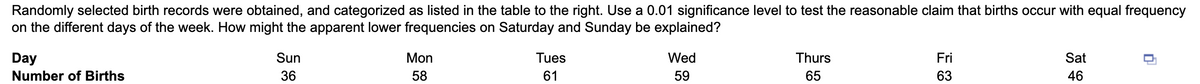 Randomly selected birth records were obtained, and categorized as listed in the table to the right. Use a 0.01 significance level to test the reasonable claim that births occur with equal frequency
on the different days of the week. How might the apparent lower frequencies on Saturday and Sunday be explained?
Day
Sun
Mon
Tues
Wed
Thurs
Fri
Sat
Number of Births
36
58
61
59
65
63
46

