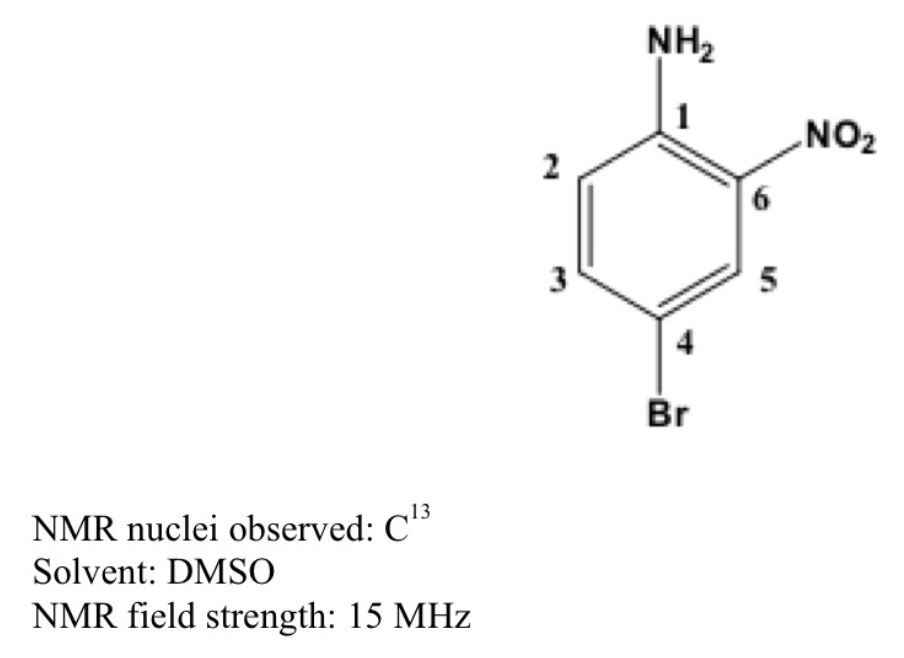 NH2
NO2
2
6
3
5
Br
13
NMR nuclei observed: C
Solvent: DMSO
NMR field strength: 15 MHz
