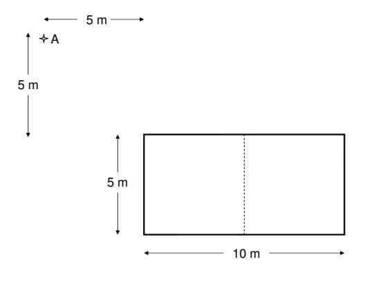 5 m
+A
5 m
5 m
10 m
