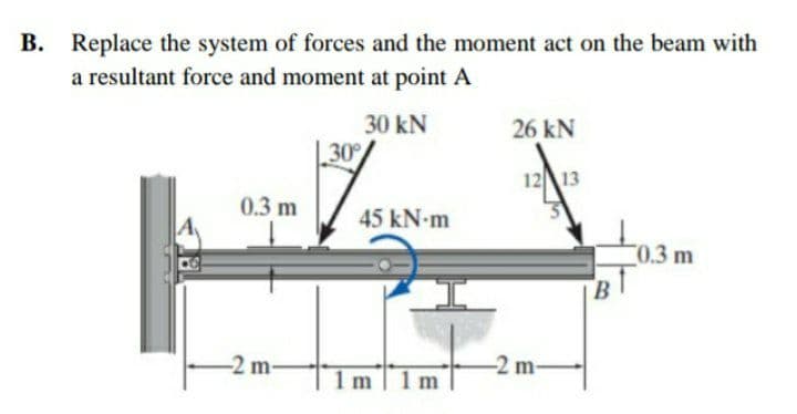 B. Replace the system of forces and the moment act on the beam with
a resultant force and moment at point A
30 kN
30
26 kN
12 13
0.3 m
45 kN-m
0.3 m
BI
-2 m-
-2 m-
1 m
