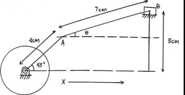 7cm
4cm
5cm
45
X –
