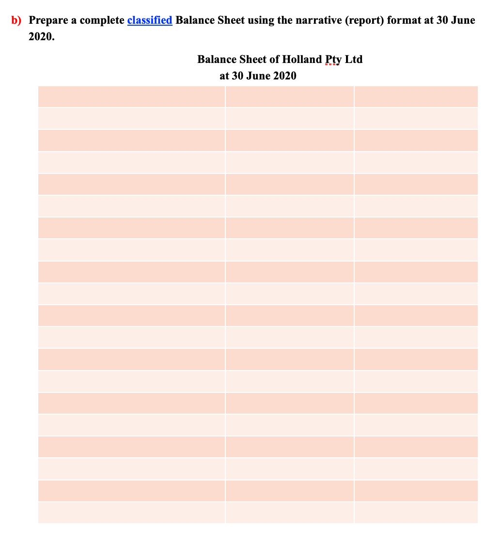 b) Prepare a complete classified Balance Sheet using the narrative (report) format at 30 June
2020.
Balance Sheet of Holland Pty Ltd
at 30 June 2020
